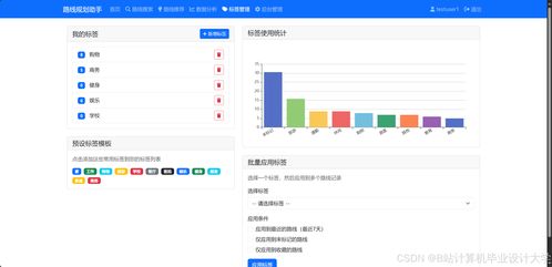 基于Python AI大模型的智能旅游路線(xiàn)規(guī)劃與個(gè)性化推薦系統(tǒng)