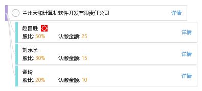 蘭州天和計算機軟件開發有限責任公司 立足西北，專注創新軟件開發服務